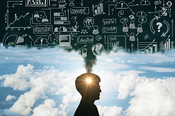 Growinity - Selbstentwicklung und Disziplin